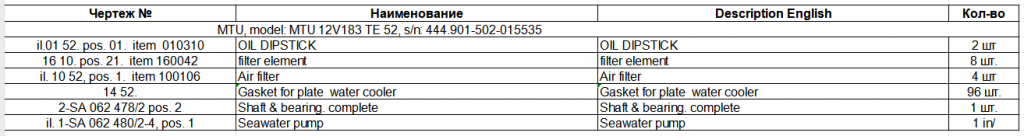 【询价】船舶配件—备件（CK-J20240122-18）询价-泰州昌宽社区-报价采购-船用采购网-船舶物料采购-船务服务-一站式船用设备供应服务