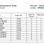 船舶配件—涡轮增压器备件（CK-C20240122-23）询价-船用采购网-船舶物料采购-船务服务-一站式船用设备供应服务