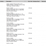 船舶配件—货物增压泵备件（CK-L20240123-03）询价-船用采购网-船舶物料采购-船务服务-一站式船用设备供应服务