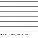 船舶配件—轴向补偿器（CK-J20240123-12）询价-船用采购网-船舶物料采购-船务服务-一站式船用设备供应服务