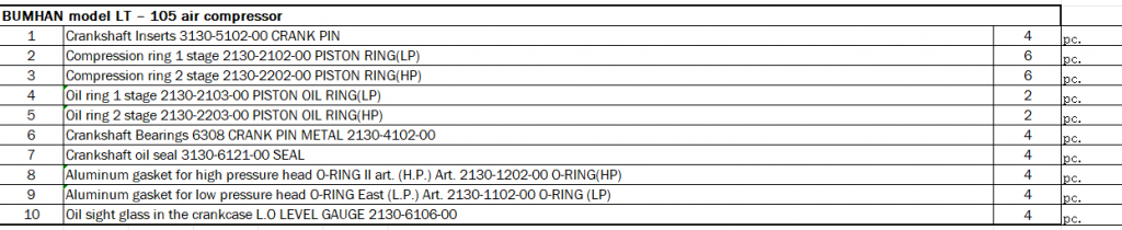 【询价】船舶配件—空气压缩机备件（CK-J20240123-14）询价-泰州昌宽社区-报价采购-船用采购网-船舶物料采购-船务服务-一站式船用设备供应服务