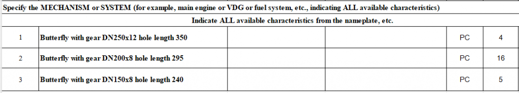 【询价】船舶配件—蝶形带齿轮（CK-J20240123-16）询价-泰州昌宽社区-报价采购-船用采购网-船舶物料采购-船务服务-一站式船用设备供应服务