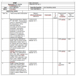 船舶配件—发电机备件（CK-R20240123-03）询价-船用采购网-船舶物料采购-船务服务-一站式船用设备供应服务
