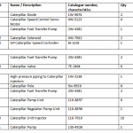 船舶配件—备件（CK-R20240123-05）询价-船用采购网-船舶物料采购-船务服务-一站式船用设备供应服务