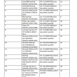 船舶配件—柴油发电机备件（CK-R20240123-06）询价-船用采购网-船舶物料采购-船务服务-一站式船用设备供应服务