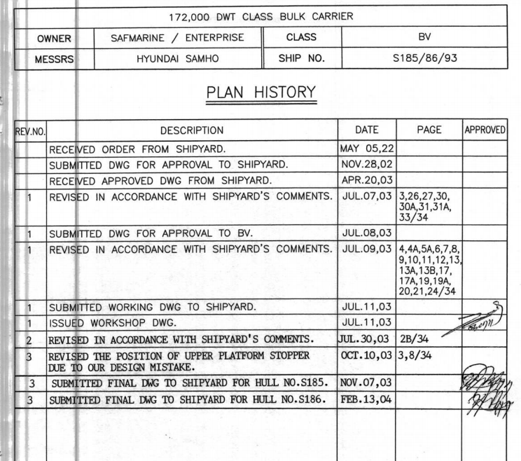 【询价】船舶配件—备件（CK-H20240124-01）询价-泰州昌宽社区-报价采购-船用采购网-船舶物料采购-船务服务-一站式船用设备供应服务