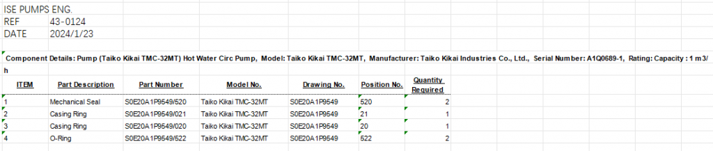 【询价】船舶配件—机械密封/套管环/O型环（CK-J20240124-01）询价-泰州昌宽社区-报价采购-船用采购网-船舶物料采购-船务服务-一站式船用设备供应服务