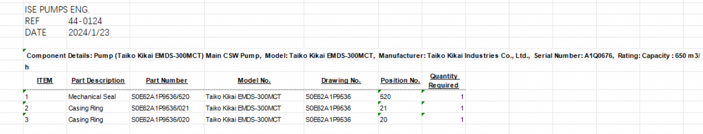 【询价】船舶配件—机械密封/套管环（CK-J20240124-02）询价-泰州昌宽社区-报价采购-船用采购网-船舶物料采购-船务服务-一站式船用设备供应服务