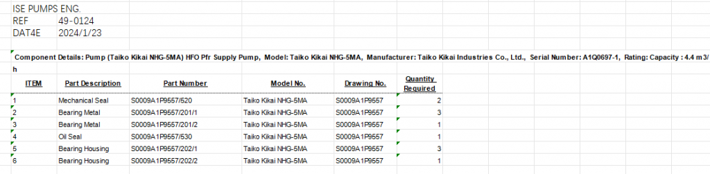 【询价】船舶配件—备件（CK-J20240124-03）询价-泰州昌宽社区-报价采购-船用采购网-船舶物料采购-船务服务-一站式船用设备供应服务