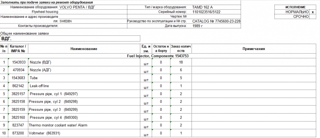 【询价】船舶配件—飞轮壳备件（CK-J20240124-14）询价-泰州昌宽社区-报价采购-船用采购网-船舶物料采购-船务服务-一站式船用设备供应服务