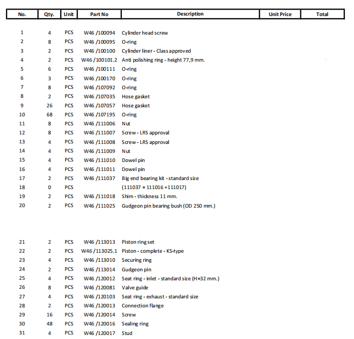 【询价】船舶配件—备件（CK-J20240124-15）询价-泰州昌宽社区-报价采购-船用采购网-船舶物料采购-船务服务-一站式船用设备供应服务