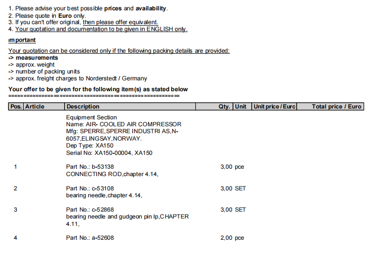 【询价】船舶配件—风冷式空气压缩机备件（CK-L20240124-02）询价-泰州昌宽社区-报价采购-船用采购网-船舶物料采购-船务服务-一站式船用设备供应服务