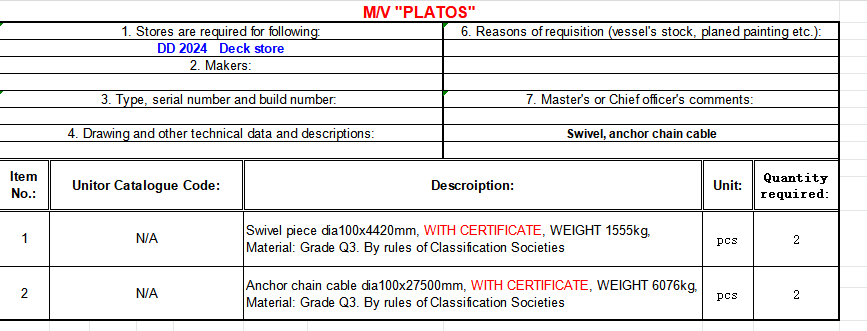 【询价】船舶配件—旋转件/锚链缆（CK-L20240124-07）询价-泰州昌宽社区-报价采购-船用采购网-船舶物料采购-船务服务-一站式船用设备供应服务