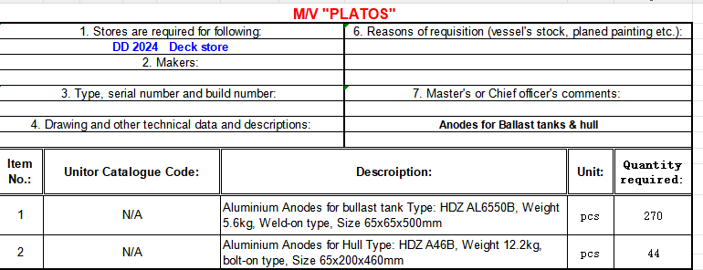 【询价】船舶配件—铝阳极（CK-L20240124-08）询价-泰州昌宽社区-报价采购-船用采购网-船舶物料采购-船务服务-一站式船用设备供应服务