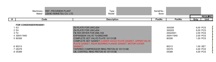【询价】船舶配件—阀板/垫片/活塞（CK-R20240124-12）询价-泰州昌宽社区-报价采购-船用采购网-船舶物料采购-船务服务-一站式船用设备供应服务