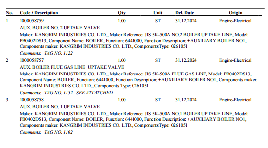 【询价】船舶配件—锅炉吸收阀（CK-R20240124-16）询价-泰州昌宽社区-报价采购-船用采购网-船舶物料采购-船务服务-一站式船用设备供应服务