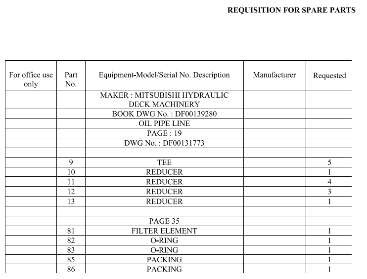 【询价】船舶配件—三菱备件（CK-R20240124-18）询价-泰州昌宽社区-报价采购-船用采购网-船舶物料采购-船务服务-一站式船用设备供应服务