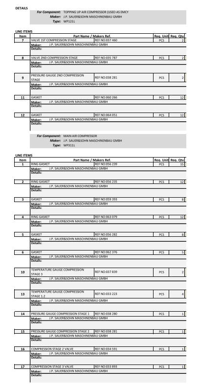 【询价】船舶配件—备件（CK-R20240124-19）询价-泰州昌宽社区-报价采购-船用采购网-船舶物料采购-船务服务-一站式船用设备供应服务