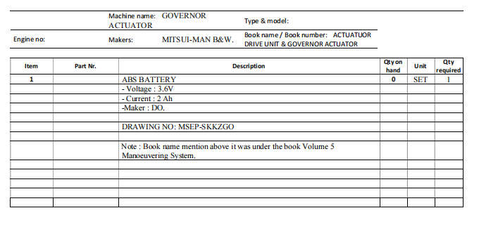 【询价】船舶配件—蓄电池（CK-R20240124-27）询价-泰州昌宽社区-报价采购-船用采购网-船舶物料采购-船务服务-一站式船用设备供应服务