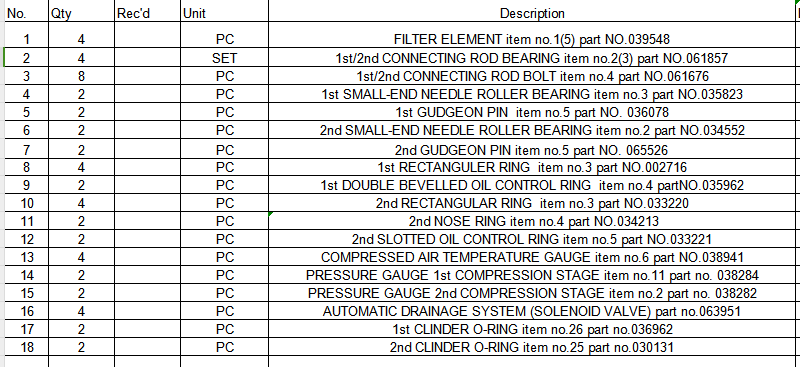 【询价】船舶配件—压缩机备件（CK-C20240124-14）询价-泰州昌宽社区-报价采购-船用采购网-船舶物料采购-船务服务-一站式船用设备供应服务