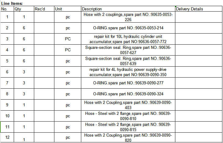 【询价】船舶配件—主机备件（CK-C20240124-15）询价-泰州昌宽社区-报价采购-船用采购网-船舶物料采购-船务服务-一站式船用设备供应服务