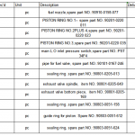 船舶配件—主机备件（CK-C20240124-16）询价-船用采购网-船舶物料采购-船务服务-一站式船用设备供应服务