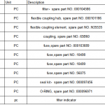 船舶配件—备件（CK-C20240124-19）询价-船用采购网-船舶物料采购-船务服务-一站式船用设备供应服务