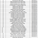船舶配件—备件（CK-C20240124-25）询价-船用采购网-船舶物料采购-船务服务-一站式船用设备供应服务