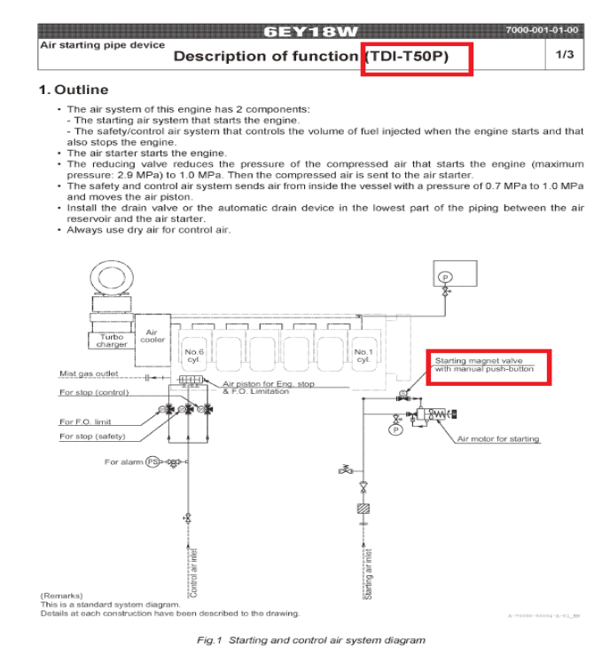 【询价】船舶配件—Yanmar备件（CK-C20240124-34）询价-泰州昌宽社区-报价采购-船用采购网-船舶物料采购-船务服务-一站式船用设备供应服务