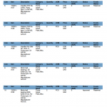 船舶配件—备件（CK-Y20240125-01）询价-船用采购网-船舶物料采购-船务服务-一站式船用设备供应服务
