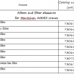 船舶配件—备件（CK-J20240125-09）询价-船用采购网-船舶物料采购-船务服务-一站式船用设备供应服务
