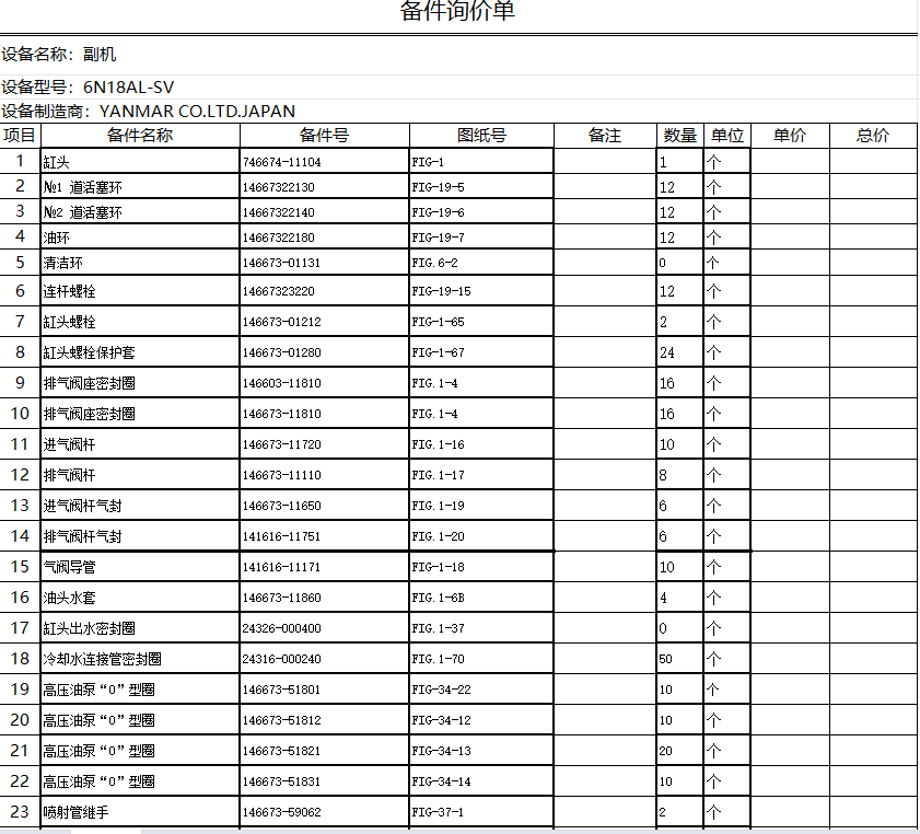 【询价】船舶配件—Yanmar副机（CK-L20240125-08）询价-泰州昌宽社区-报价采购-船用采购网-船舶物料采购-船务服务-一站式船用设备供应服务