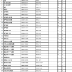 船舶配件—YANMAR副机（CK-R20240125-12）询价-船用采购网-船舶物料采购-船务服务-一站式船用设备供应服务