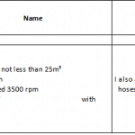 船舶配件—应急消防泵柴油（CK-J20240129-12）询价-船用采购网-船舶物料采购-船务服务-一站式船用设备供应服务