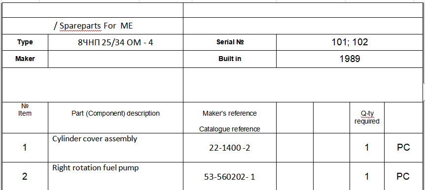 【询价】船舶配件—气缸盖/右旋转燃油泵（CK-J20240129-13）询价-泰州昌宽社区-报价采购-船用采购网-船舶物料采购-船务服务-一站式船用设备供应服务