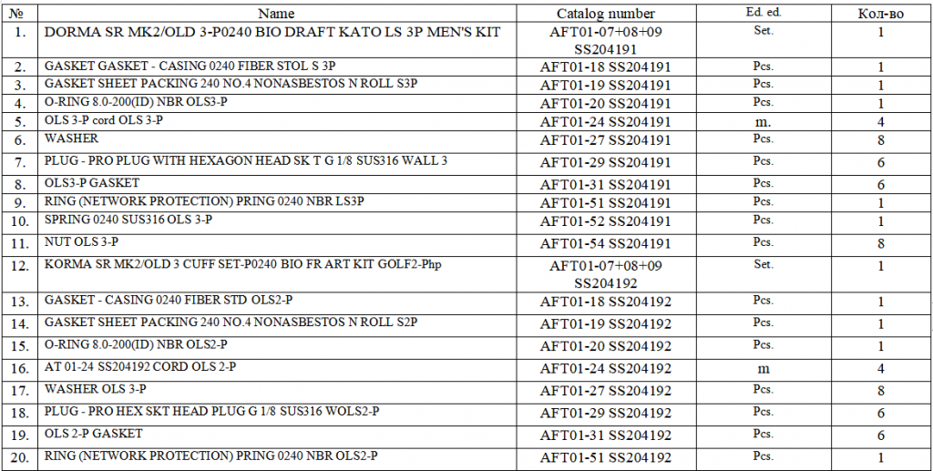 【询价】船舶配件—备件（CK-J20240129-18）询价-泰州昌宽社区-报价采购-船用采购网-船舶物料采购-船务服务-一站式船用设备供应服务