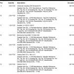 船舶配件—备件（CK-R20240129-09）询价-船用采购网-船舶物料采购-船务服务-一站式船用设备供应服务