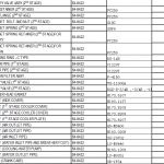 船舶配件—空气压缩机备件（CK-Y20240104-29）询价-船用采购网-船舶物料采购-船务服务-一站式船用设备供应服务