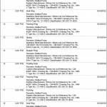 船舶配件—备件（CK-R20240129-14）询价-船用采购网-船舶物料采购-船务服务-一站式船用设备供应服务