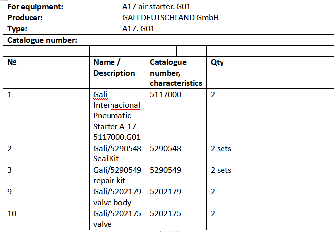 【询价】船舶配件—备件（CK-R20240130-02）询价-泰州昌宽社区-报价采购-船用采购网-船舶物料采购-船务服务-一站式船用设备供应服务