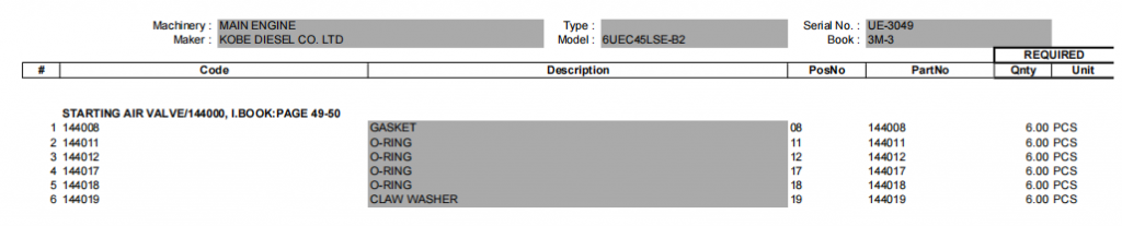 【询价】船舶配件—垫片/O型环/爪形垫圈（CK-R20240130-07）询价-泰州昌宽社区-报价采购-船用采购网-船舶物料采购-船务服务-一站式船用设备供应服务