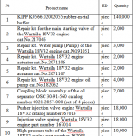 船舶配件—备件（CK-J20240131-07）询价-船用采购网-船舶物料采购-船务服务-一站式船用设备供应服务