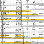 船舶配件—泵备件（CK-C20240131-22）询价-船用采购网-船舶物料采购-船务服务-一站式船用设备供应服务