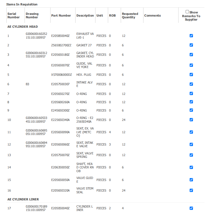 【询价】船舶配件—备件（CK-R20240131-12）询价-泰州昌宽社区-报价采购-船用采购网-船舶物料采购-船务服务-一站式船用设备供应服务