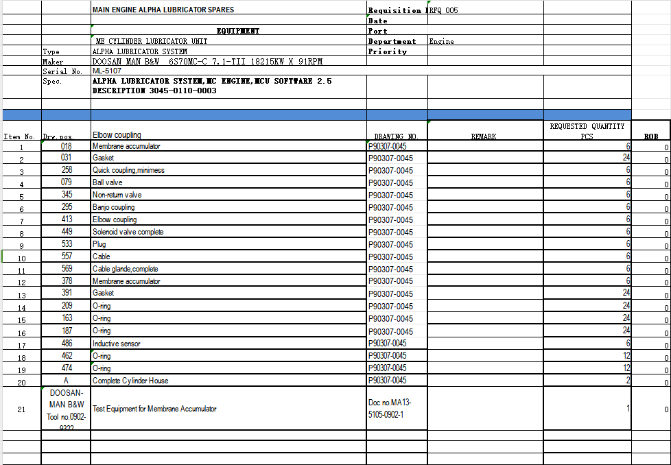 【询价】船舶配件—气缸润滑器备件（CK-Y20240104-36）询价-泰州昌宽社区-报价采购-船用采购网-船舶物料采购-船务服务-一站式船用设备供应服务