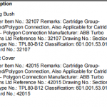 船舶配件—主机涡轮增压器备件（CK-R20240104-11）询价-船用采购网-船舶物料采购-船务服务-一站式船用设备供应服务