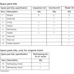 船舶配件—船用泵维修备件（CK-Y20240104-41）询价-船用采购网-船舶物料采购-船务服务-一站式船用设备供应服务
