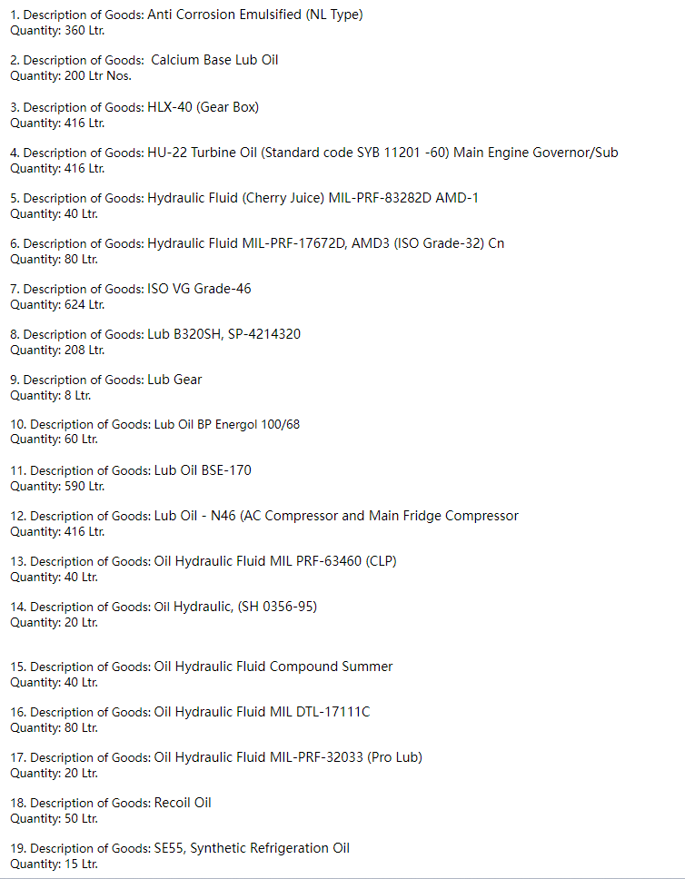 【询价】船舶配件—备件（CK-Y20240103-02）询价-泰州昌宽社区-报价采购-船用采购网-船舶物料采购-船务服务-一站式船用设备供应服务
