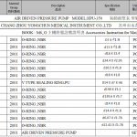 船舶配件—气动液压泵备件（CK-Y20240104-01）询价-船用采购网-船舶物料采购-船务服务-一站式船用设备供应服务