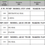 船舶配件—NANIWA备件（CK-Y20240104-02）询价-船用采购网-船舶物料采购-船务服务-一站式船用设备供应服务